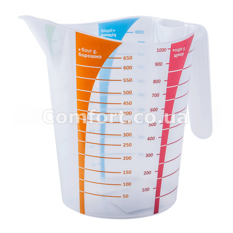 Кружка мерная 1,0л алеана 6363A